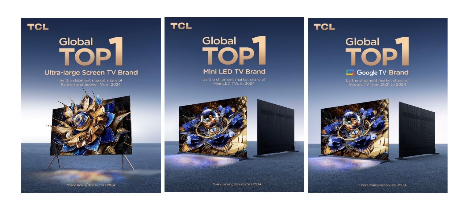 TCL Achieves Triple Top 1 Rankings in Global TV Shipments