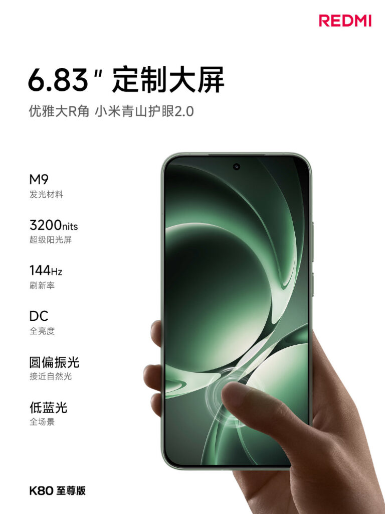 Redmi K80 Ultra specs