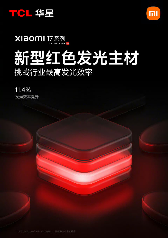 Xiaomi 17 Pro TCL display